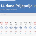 Screenshot-2022-11-23-at-12-24-21-Vreme-za-14-dana-Prijepolje-meteoblue