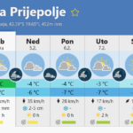Screenshot-2023-02-03-at-22-08-52-Prognoza-Prijepolje-meteoblue