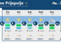 Screenshot 2025 01 15 at 09 49 17 Vreme Prijepolje meteoblue