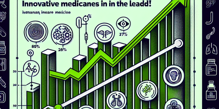 Budžet za retke bolesti skočio 78% od 2013: Inovativni lekovi na prvom mestu!