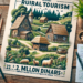 Vlada Srbije pokreće Konkurs za podršku ruralnom turizmu sa podsticajima do 2,9 miliona dinara!