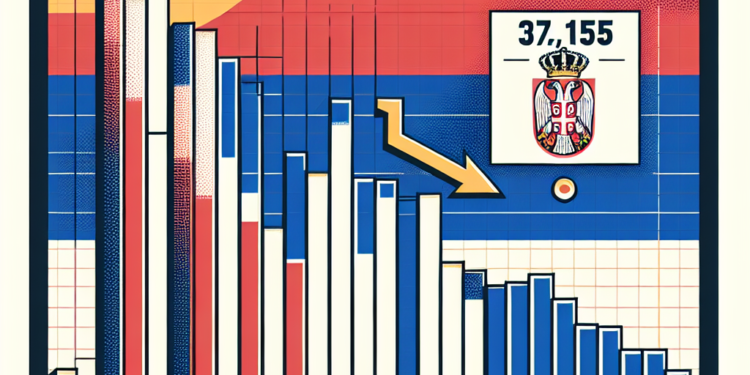 Imigracija u Srbiju opada: 34.155 lica u 2024, smanjenje od 17,2% u odnosu na prethodnu godinu