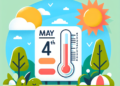 [gpt3]Napiši kratak novinarski naslov za vest i nemoj menjati suštinu: Nedeljko Todorović: Za prvomajske praznike pretežno sunčano, od 4. maja porast temperature