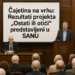 „Čajetina na vrhu: Rezultati projekta 'Ostati ili otići' predstavljeni u SANU“ 4 „Čajetina na vrhu: Rezultati projekta ‘Ostati ili otići’ predstavljeni u SANU“