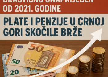 Plate i penzije u Crnoj Gori skočile brže od inflacije: Standard građana drastično unaprijeđen od 2021. godine