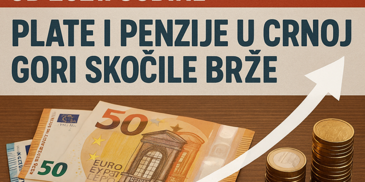 Plate i penzije u Crnoj Gori skočile brže od inflacije: Standard građana drastično unaprijeđen od 2021. godine 1 Plate i penzije u Crnoj Gori skočile brže od inflacije: Standard građana drastično unaprijeđen od 2021. godine