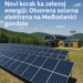Novi korak ka zelenoj energiji: Otvorena solarna elektrana na Međustanici gondole