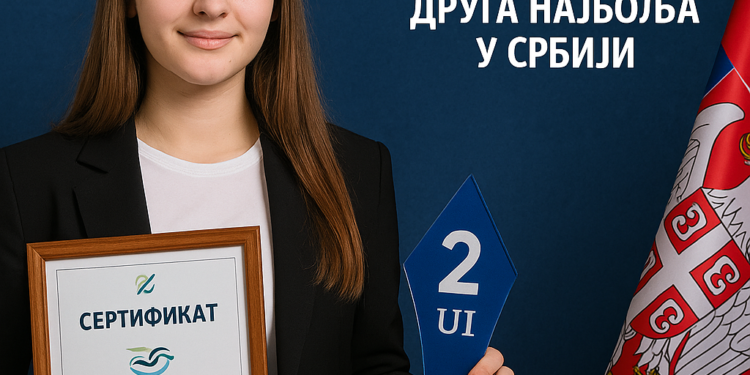Ученичка компанија Економско - трговинске школе из Пријепоља друга најбоља у Србији 1 Ученичка компанија Економско – трговинске школе из Пријепоља друга најбоља у Србији