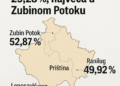 Izlaznost na izborima u Prištini do 17 časova 29,28%, najveća u Zubinom Potoku CIK u Prištini: Do 17 časova izlaznost 29,28; u Zubinom Potoku 52,87; u Ranilugu 49,92; u Leposaviću 48,76 odsto 3 Izlaznost na izborima u Prištini do 17 časova 29,28%, najveća u Zubinom Potoku CIK u Prištini: Do 17 časova izlaznost 29,28; u Zubinom Potoku 52,87; u Ranilugu 49,92; u Leposaviću 48,76 odsto