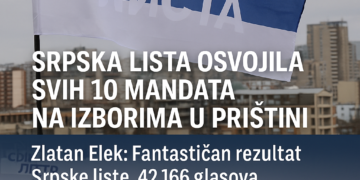 Srpska lista osvojila svih 10 mandata na izborima u Prištini Zlatan Elek: Fantastičan rezultat Srpske liste, 42.166 glasova u srpskim sredinama