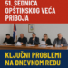 Zakazana 51. Sednica Opštinskog Veća Priboja: Ključni Problemi na Dnevnom Redu 4 Zakazana 51. Sednica Opštinskog Veća Priboja: Ključni Problemi na Dnevnom Redu