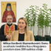 Obeležena slava Svetog Luke Krimskog u Domu "Male pčelice" u Kragujevcu Milica Đurđević Stamenkovski: Domu za odrasla invalidna lica u Kragujevcu povodom slave 200 sadnica višnje 2 Obeležena slava Svetog Luke Krimskog u Domu „Male pčelice“ u Kragujevcu Milica Đurđević Stamenkovski: Domu za odrasla invalidna lica u Kragujevcu povodom slave 200 sadnica višnje