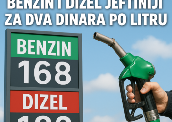 Cene goriva pale: Benzin i dizel jeftiniji za dva dinara po litru!