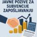 Grad i NSZ raspisali javne pozive za subvencije zapošljavanju