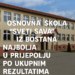 Osnovna škola 'Sveti Sava' iz Bostana najbolja u Prijepolju po ukupnim rezultatima 4 Osnovna škola ‘Sveti Sava’ iz Bostana najbolja u Prijepolju po ukupnim rezultatima