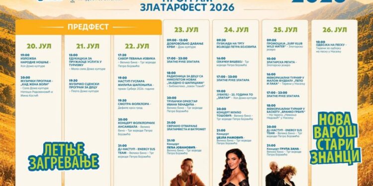 Zlatarfest 2026: Koncert Džejle Ramović i bogat program u Novoj Varoši
